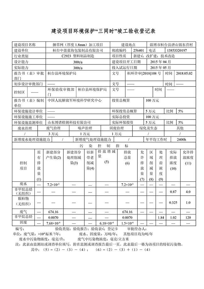 验收报告附件—“三同时”