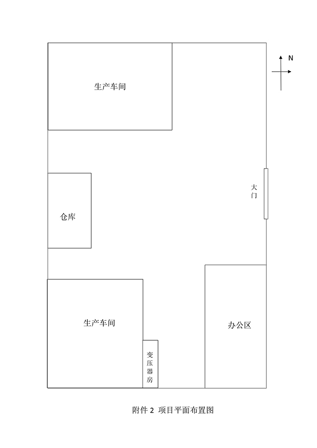 验收报告附件—项目平面布置图